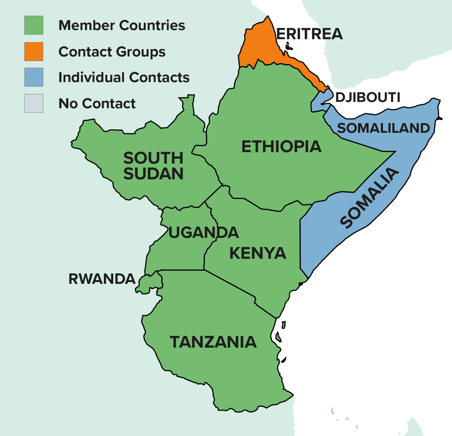 East Africa ICMDA
